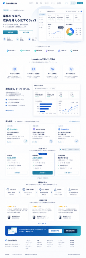 資料請求につながるBtoB SaaSサイト