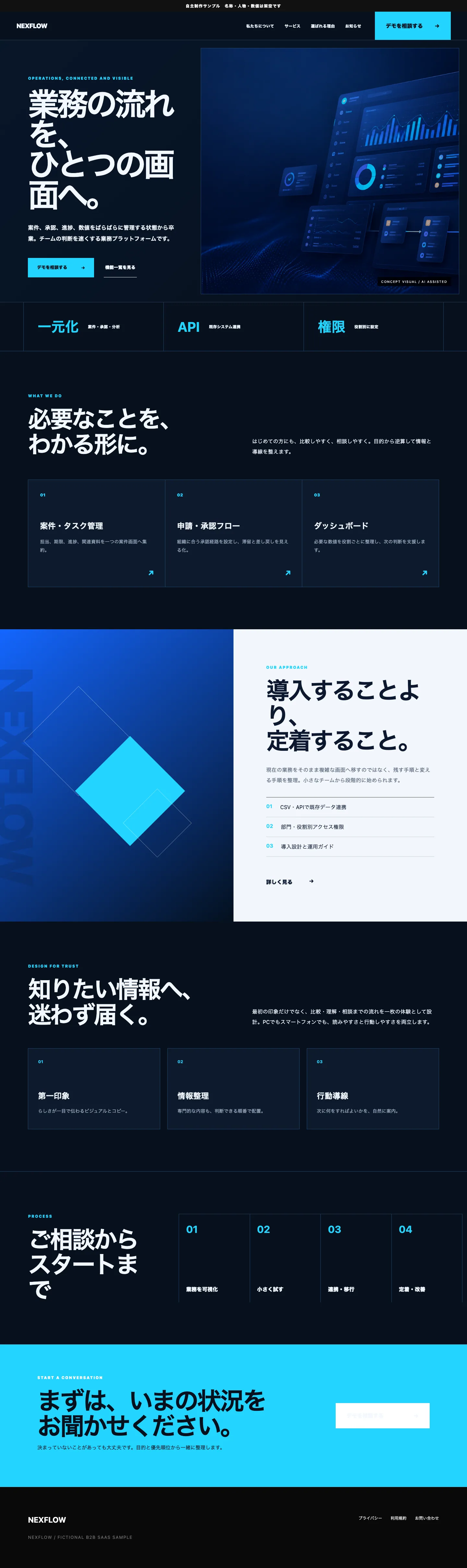 資料請求につながるBtoB SaaSサイトの提案画像サンプル