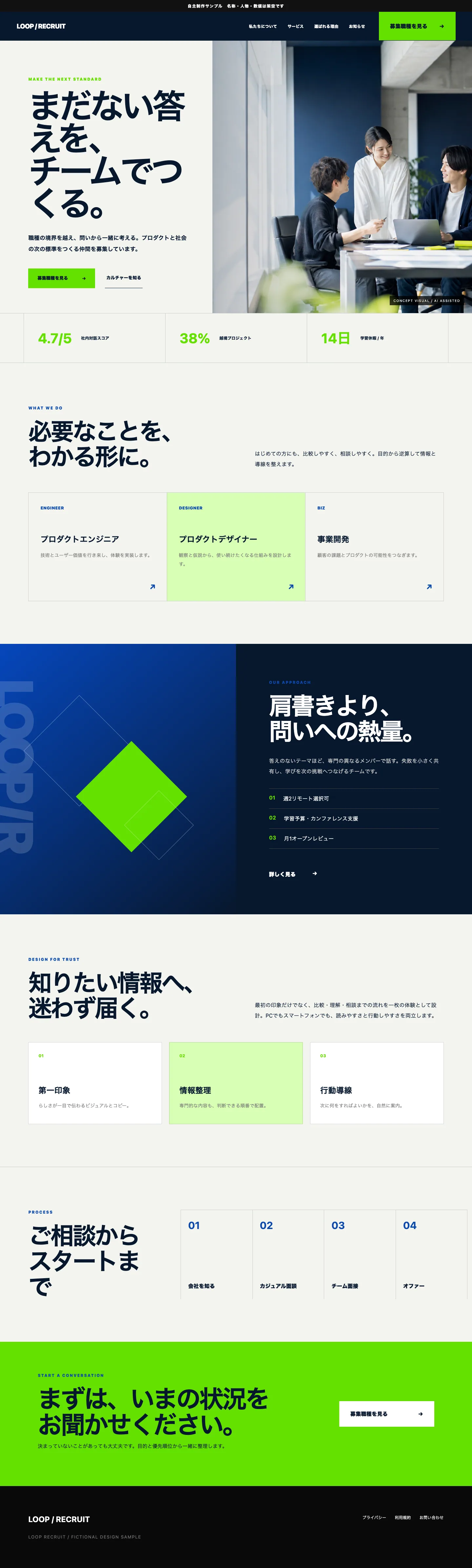 チームの熱量と募集職種を伝える採用サイト