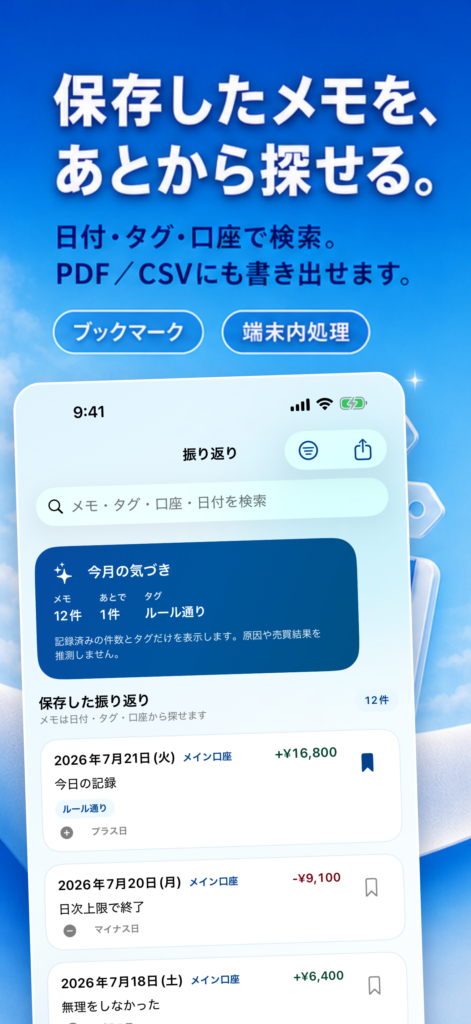 DayEdgeの振り返り画面。保存したメモを日付・タグ・口座で検索し、PDF／CSVへ書き出せる