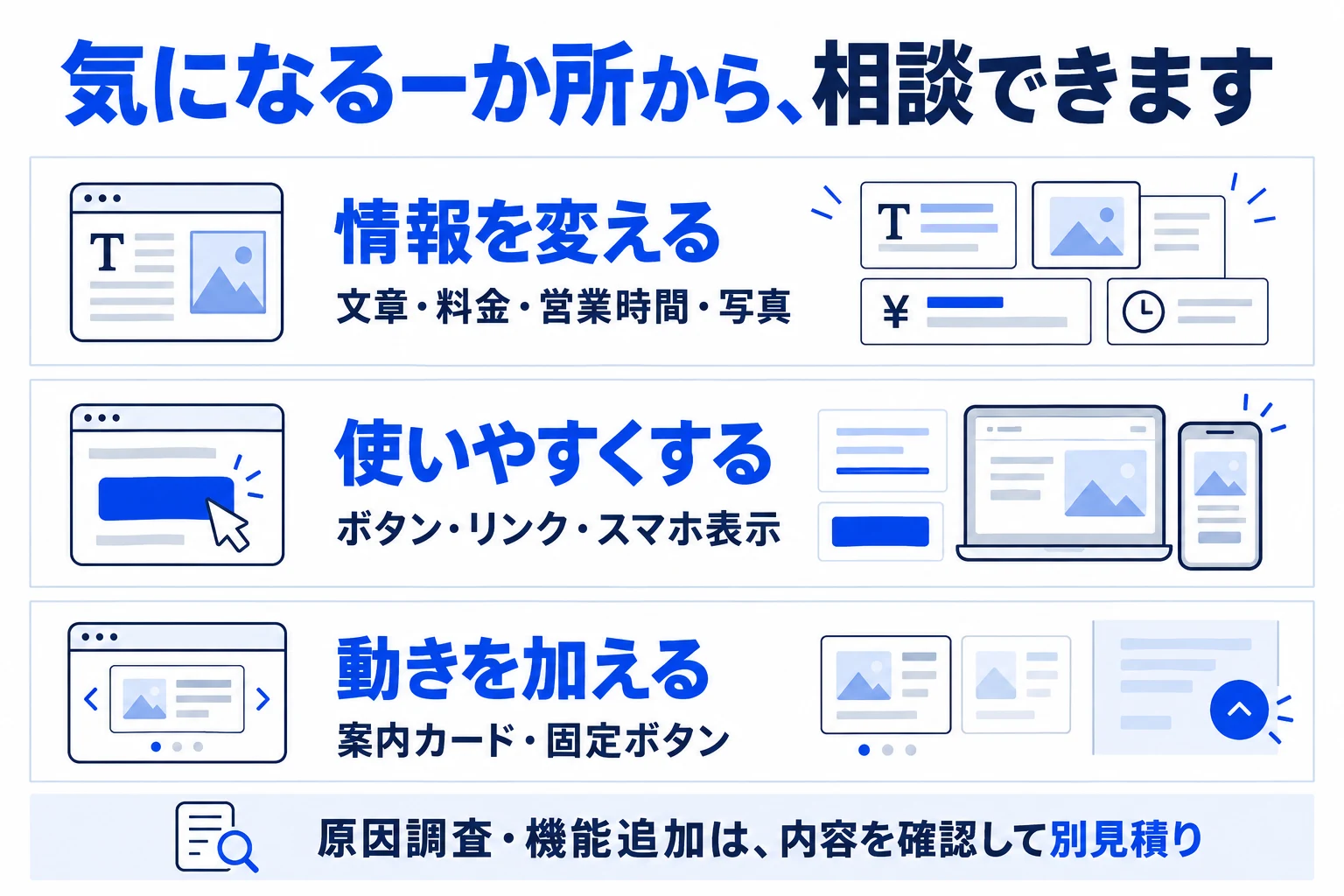 修正は情報の変更、使いやすさの調整、動きの追加に分け、原因調査と機能追加は別見積りにする