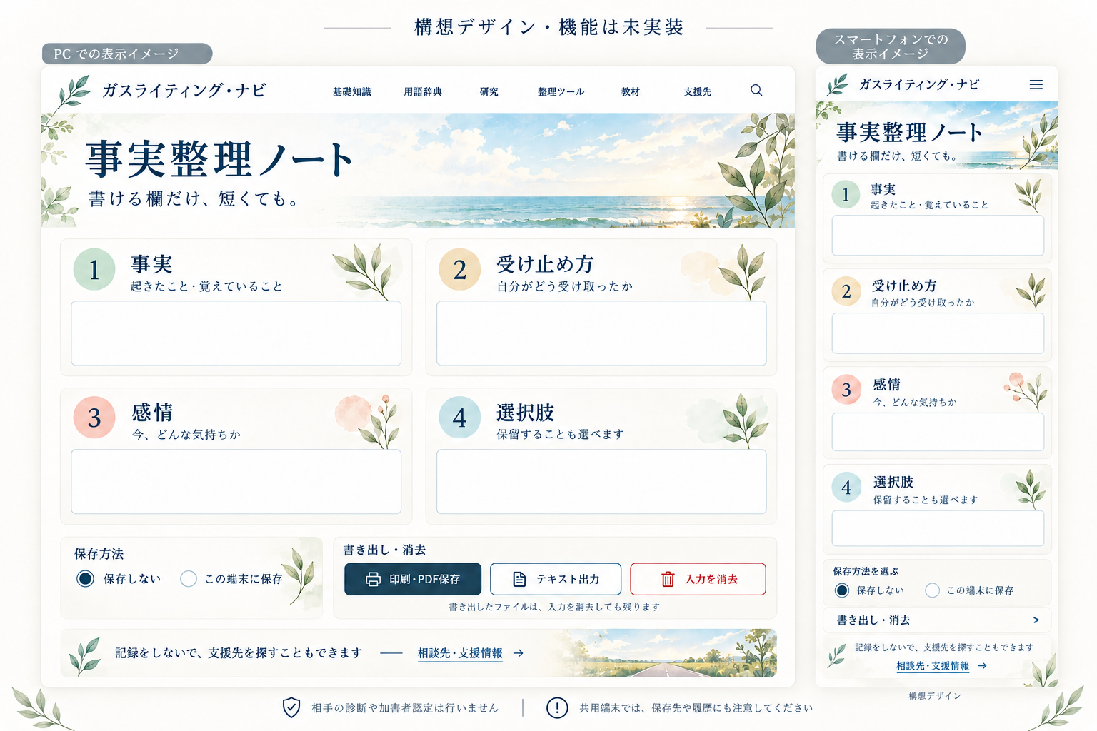 事実整理ノートのPCとスマートフォンの構想。事実・受け止め方・感情・選択肢の4欄、保存方法、印刷・PDF保存、テキスト出力、入力の消去を示す。