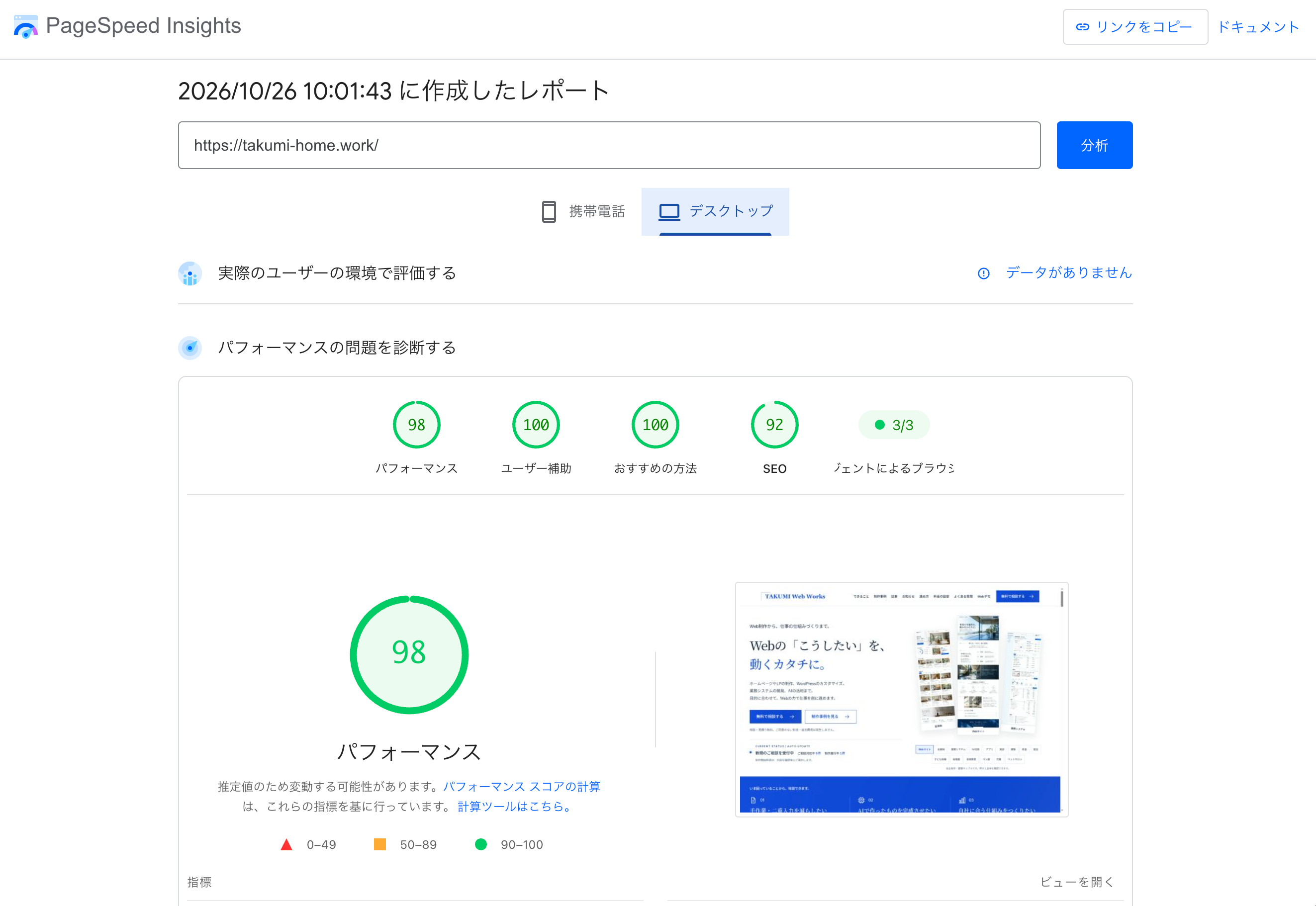 2026年10月26日10時01分43秒の自社トップ測定画面。デスクトップのパフォーマンス98、ユーザー補助100、おすすめの方法100、SEO92。実際のユーザーのデータはありません。