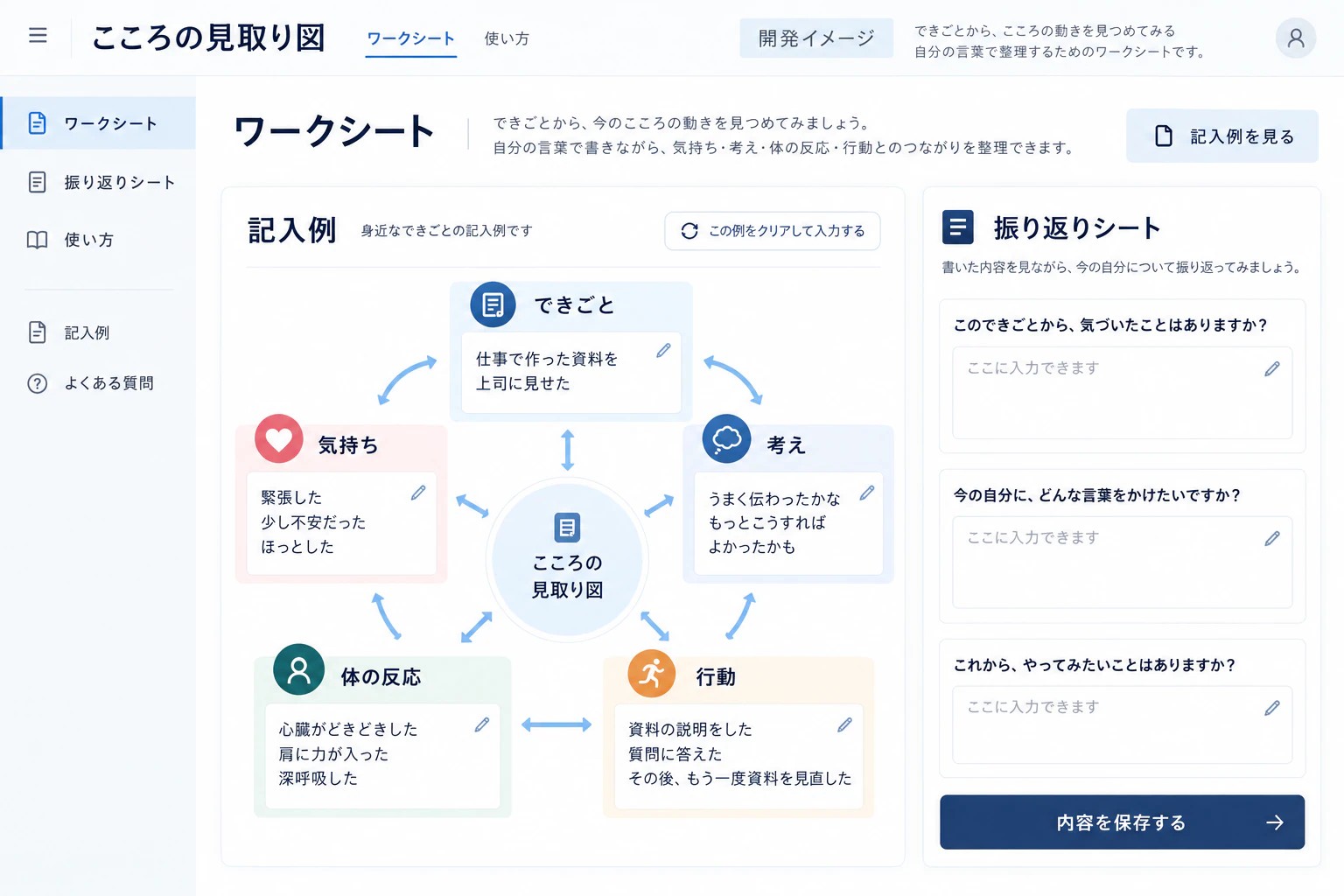 こころの見取り図の制作案。入力・閲覧・確認などの画面を示す開発イメージ