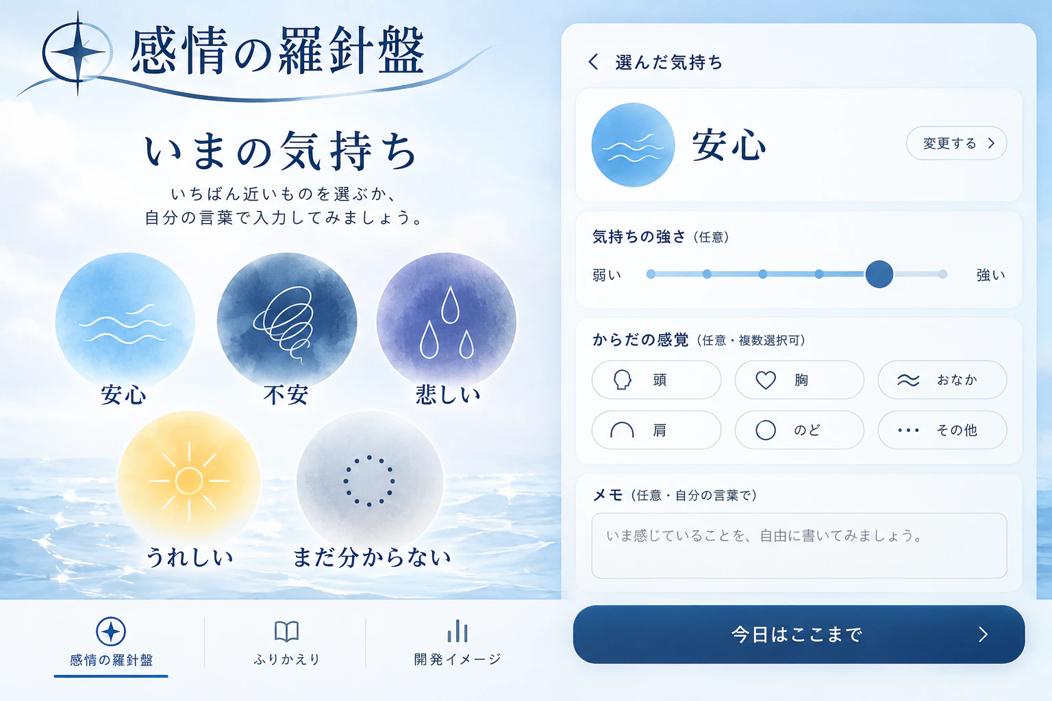 感情の羅針盤の制作案。入力・閲覧・確認などの画面を示す開発イメージ