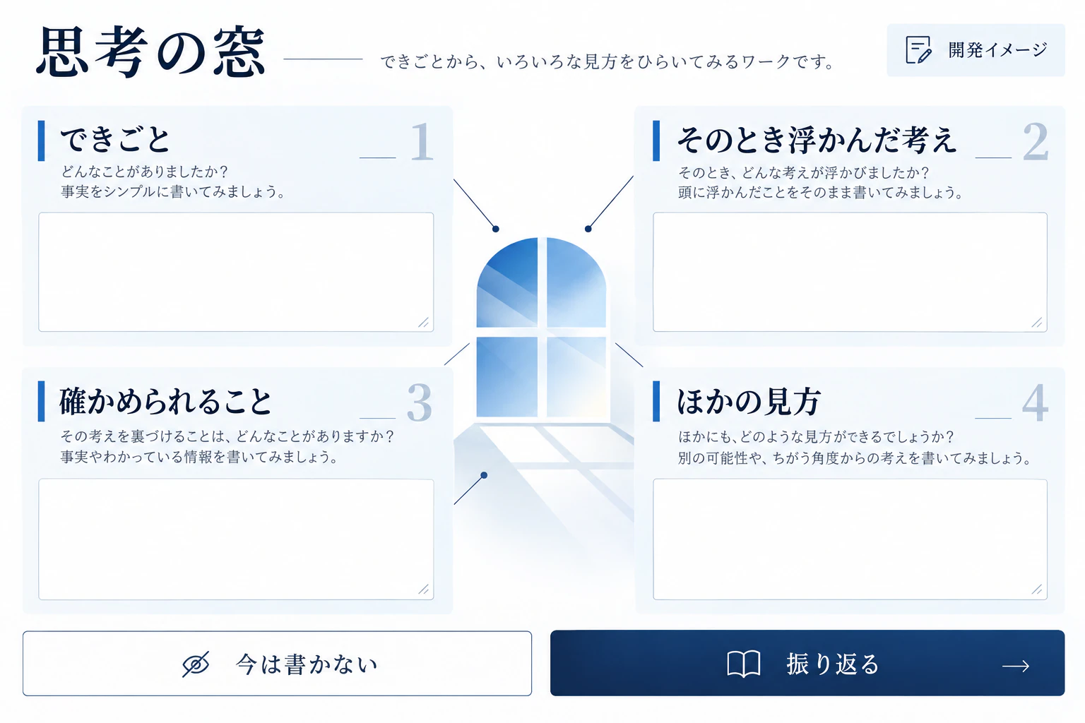 思考の窓の制作案。入力・閲覧・確認などの画面を示す開発イメージ