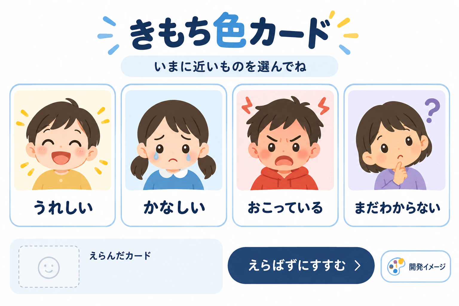 きもち色カードの制作案。入力・閲覧・確認などの画面を示す開発イメージ