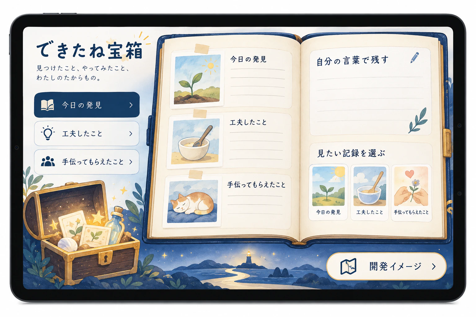 できたね宝箱の制作案。入力・閲覧・確認などの画面を示す開発イメージ