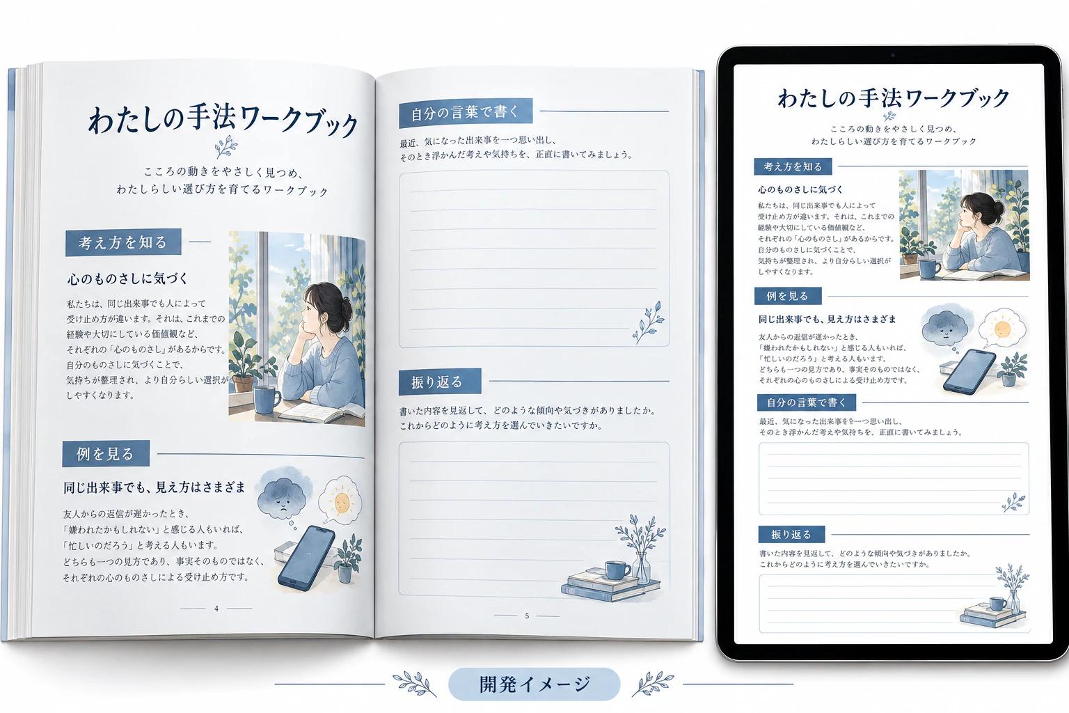 わたしの手法ワークブックの制作案。入力・閲覧・確認などの画面を示す開発イメージ