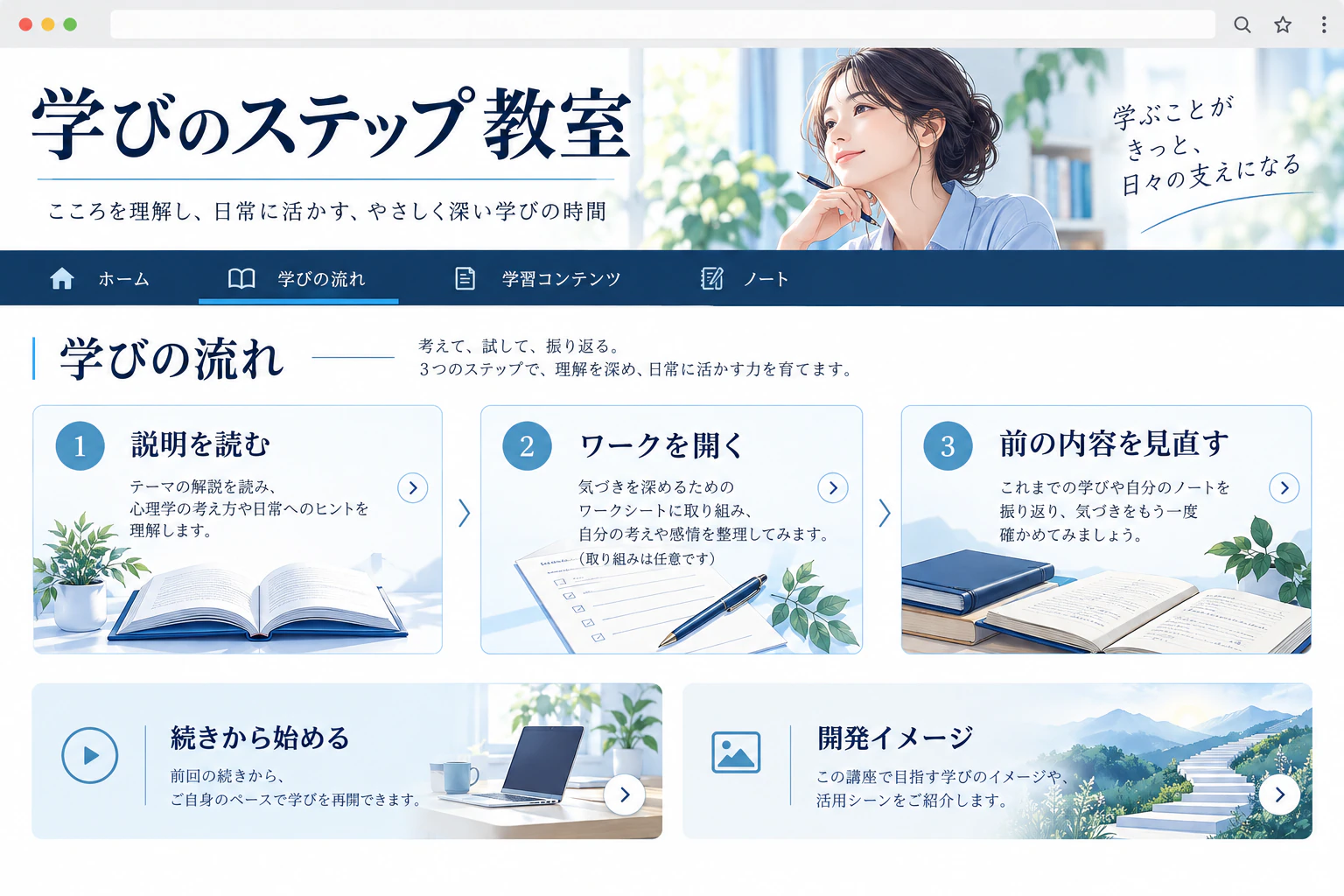 学びのステップ教室の制作案。入力・閲覧・確認などの画面を示す開発イメージ